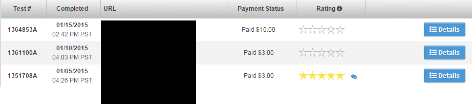 UserTesting January 2015 Payment Proof
